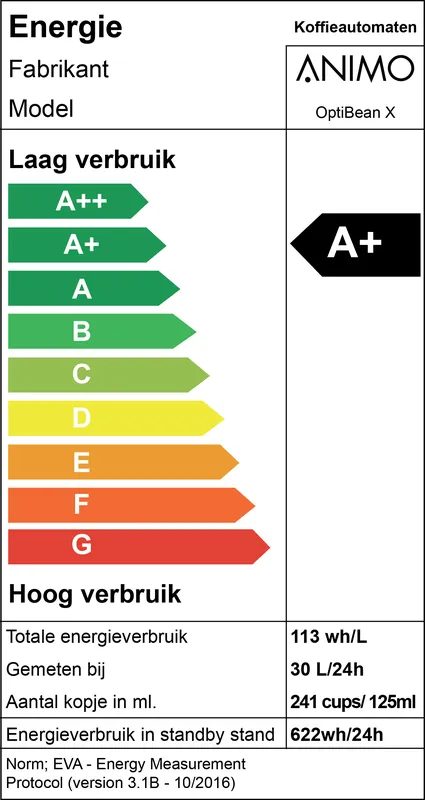 Energielabel A+ van de Animo OptiBean X